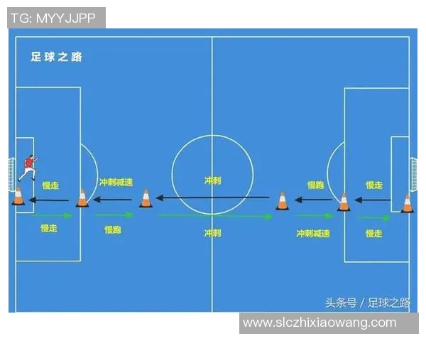 科学足球训练新视野：灵活性提升方法的探索与实践